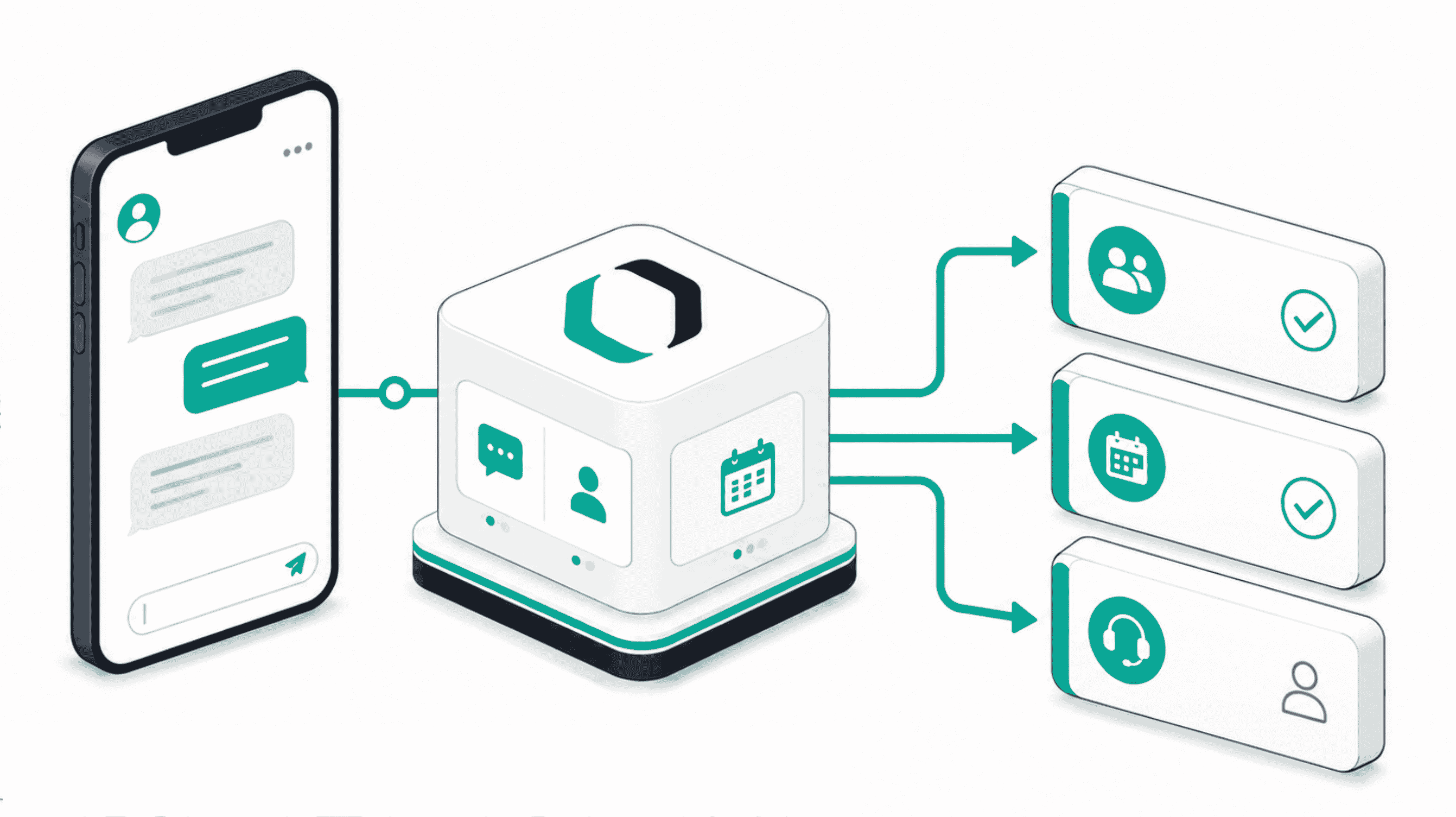 Scaling Franchise Growth Through Smarter Lead Engagement