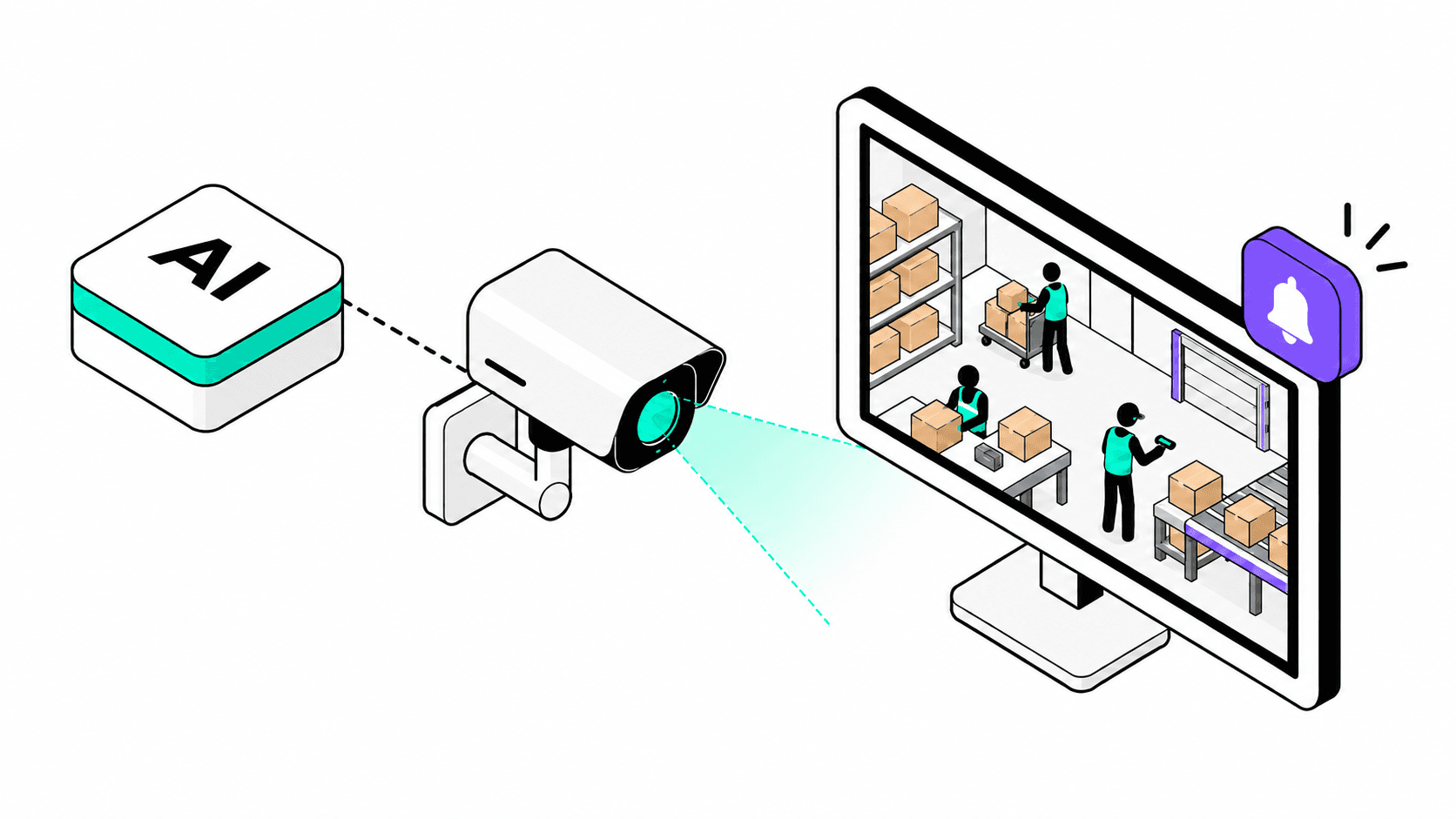 Advancing Real-Time Security Monitoring with AI Vision